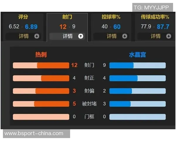 英超焦点战国米3-0热刺红牌争议引发全场热议